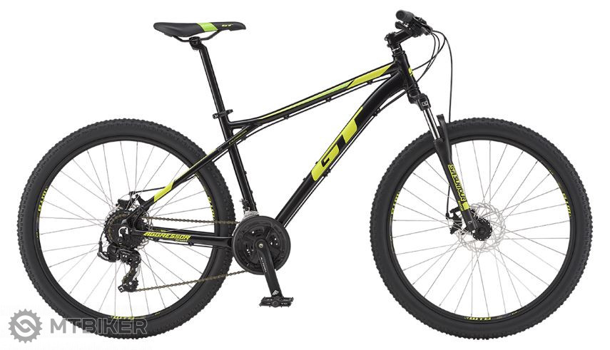Gt aggressor 2019 discount