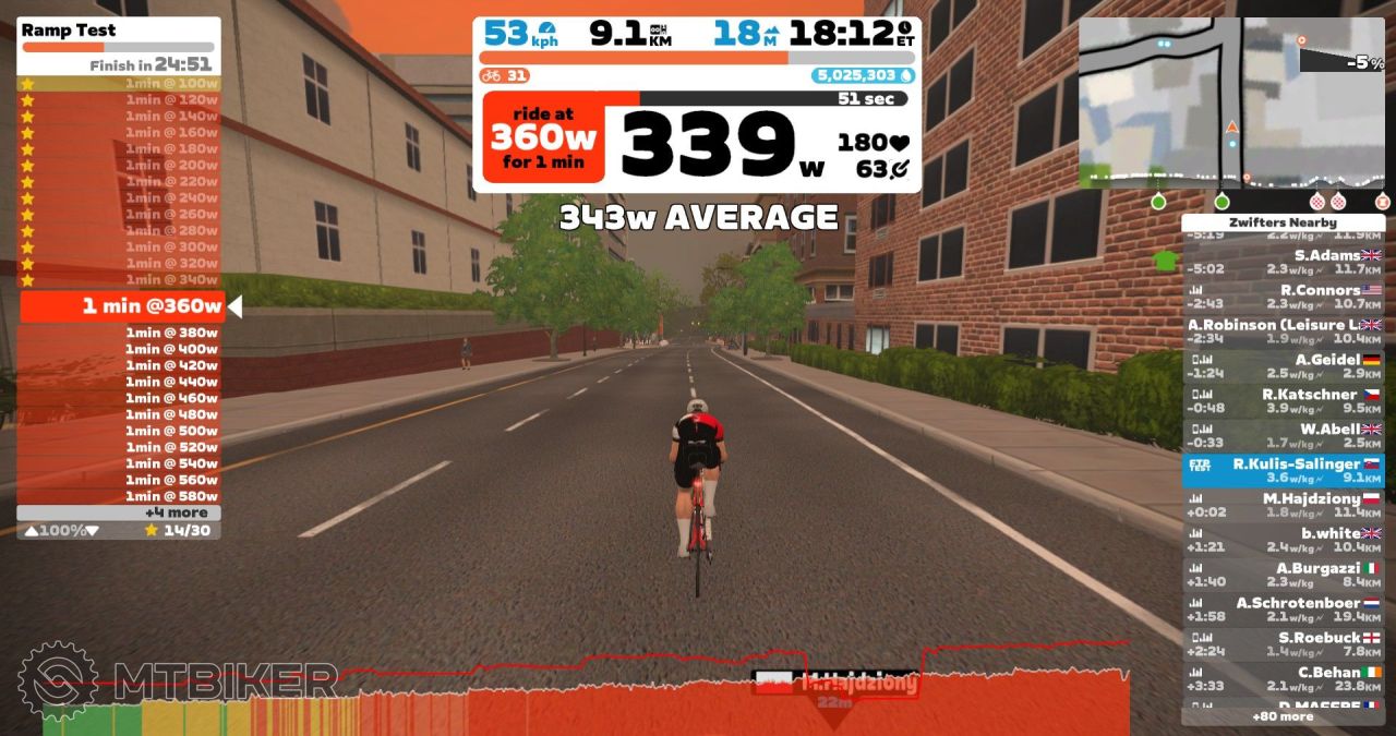 Trenažér - Zwift - Ramp Test FTP 257 W | MTBIKER