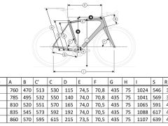 Ridley Kanzo Adventure XX1 AXS (velikost 53)