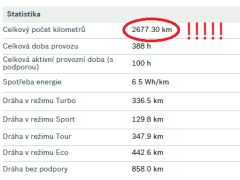 Motor Bosch Active Line Plus / 2677km /