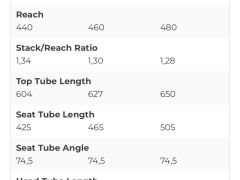 Ram Canyon Lux Trail