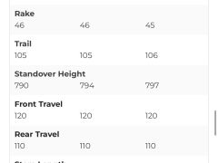 Ram Canyon Lux Trail