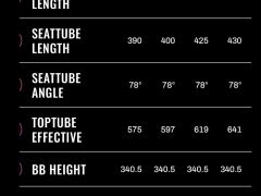 Marin Alpine Trail e2 2024