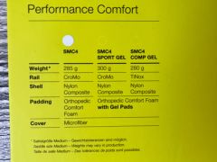 Sedlo Ergon Smc4 MTB performence comfort