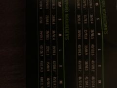 Pánský dres Cannondale