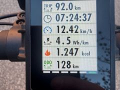 Crussis One-Oli Cross 8.7-S