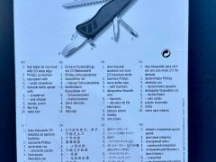 Nový Victorinox Swiss Soldiers knife 08