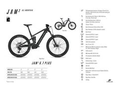 LEN 449km jazdený E-bike Focus Jam