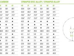 Cannondale Synapse Carbon 105 2016