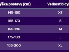 Predam bike Ghost Kato Base 27,5" - M - 2021