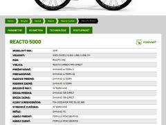 Predam Merida Reacto 5000