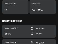 Canyon Spectral:ON CF 7