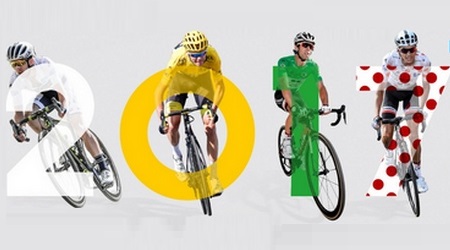 Výnimočný úspech pre Shimano na Tour de France