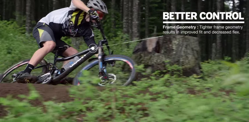 Giant 27.5 - Jazda bez limitov