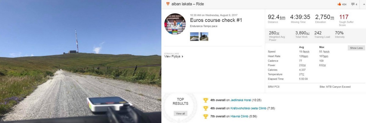 UEC MTB marat&oacute;n 2017 - Do Svitu pod Tatrami sa už zbieha marat&oacute;nska &scaron;pička