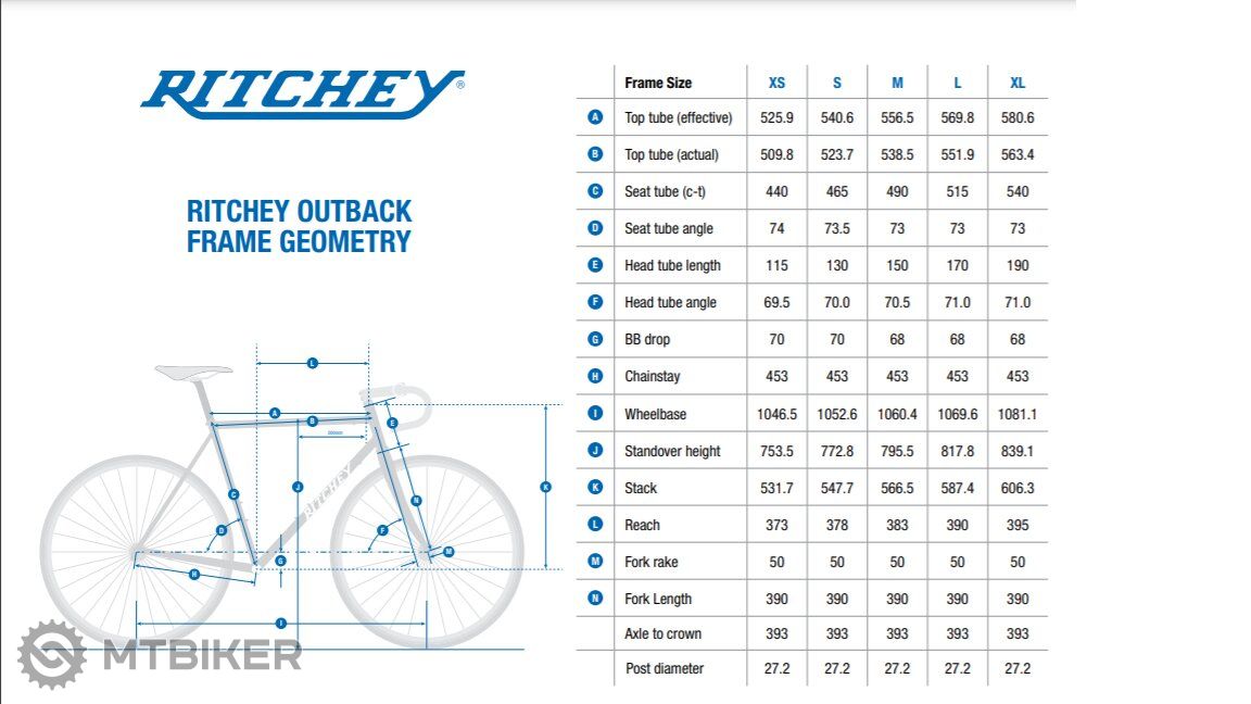 ritchey outback xl