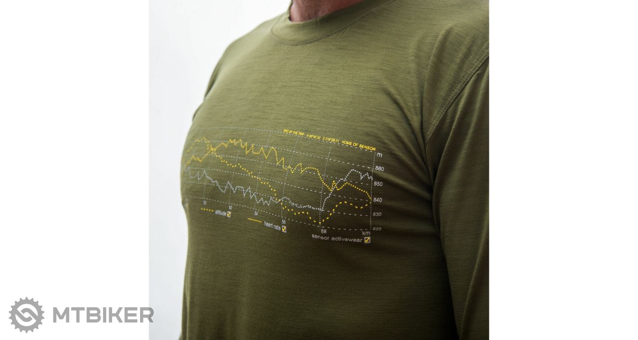 Sensor MERINO ACTIVE PT TRACK shirt, safari green 