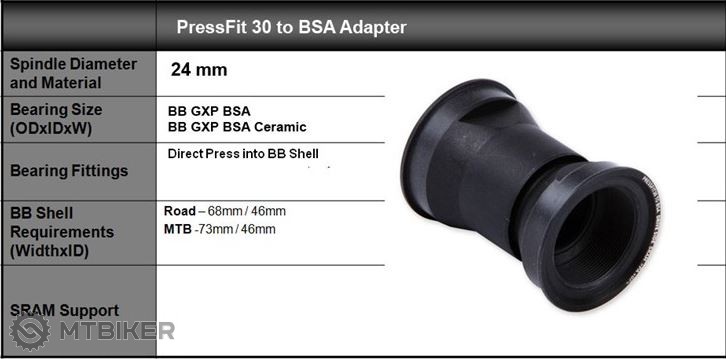 Sram Adapter von PressFit 30 auf BSA Gewinde 68/73 mm