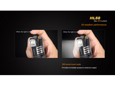 Fenix HL50 Stirnlampe