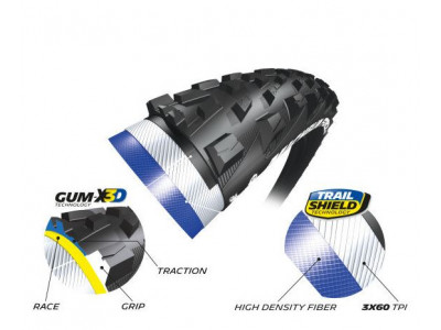 Michelin Force AM Competition Linie GUM-X3D 27,5x2,60&quot; TS TLR MTB-Reifen Kevlar