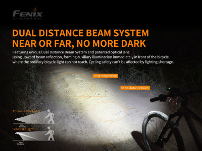 Fenix BC30 V2.0 front light