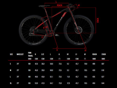 Wilier 101x online 2018