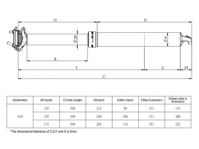 Kind Shock LEV Si Internal regulowana sztyca podsiodłowa, Ø-34,9 mm, 395 mm/175 mm