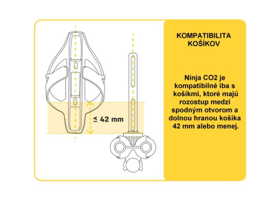 Topeak basket holder + CO2 inflator NINJA CO2