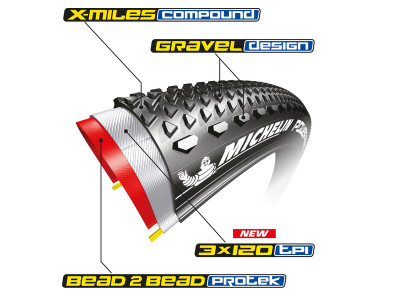 Michelin Power Gravel 700x33c TLR plášť, kevlar