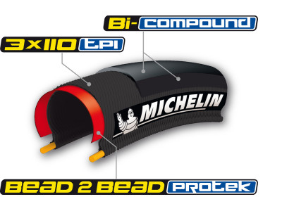 Michelin-Reifen Krylion 2 700x23c Kevlar