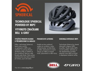 Giro Manifest Spherical helmet, matte black