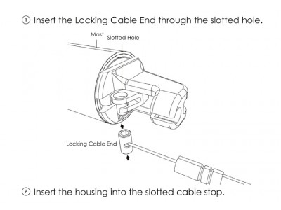 Capăt cablu Kind Shock (P5713) cu șurub (P1421) pentru tijele de șa