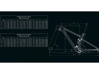 Bianchi Methanol CV FS 9.2 – XTR/XT 1x12sp, 2021