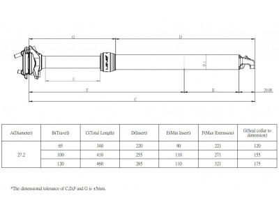 Kind Shock LEV CI teleszkópos nyeregcső, Ø-27,2 mm, 410 mm/100 mm
