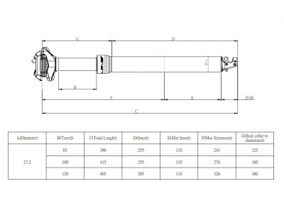 Kind Shock LEV Si Internal regulowana sztyca podsiodłowa, Ø-27,2 mm, 380 mm/65 mm