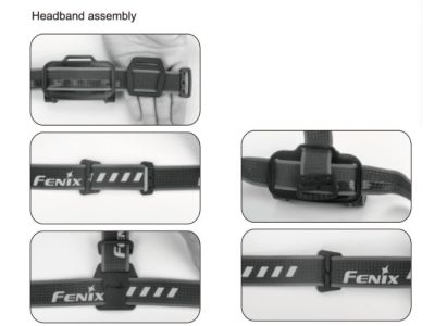 Fenix ​​​​AFH-02 straps for Fenix ​​headlamps