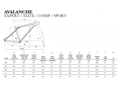 GT Avalanche 27.5 Sport 2016 process fekete/kék mountain bike