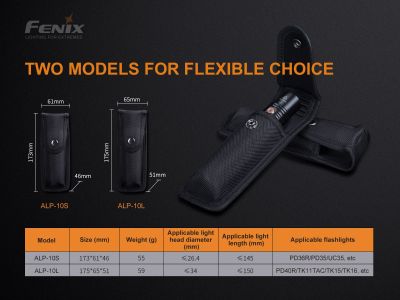 Fenix ​​ALP-10 pouzdro na světla