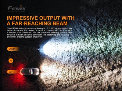 Fenix LR50R wiederaufladbare LED-Lampe