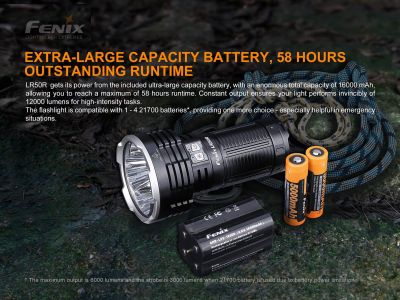 Fenix LR50R rechargeable LED light