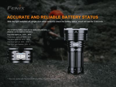 Fenix LR50R nabíjateľné LED svietidlo