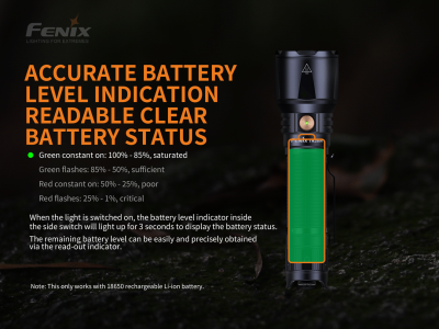 Fenix TK26R tactical rechargeable flashlight