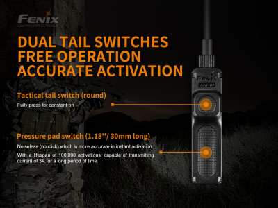 Fenix ​​AER-02 V2.0 cable switch