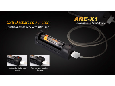 Încărcător USB Fenix ​​​​ARE-X1 (Li-ion). 