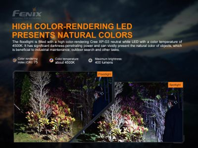 Fenix ​​HP16R újratölthető fényszóró