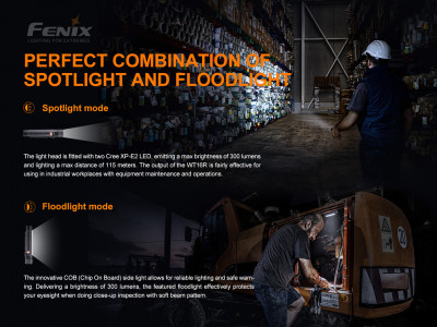 Fenix ​​​​WT16R újratölthető LED lámpa