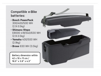 Topeak E-XPLORER TRUNKBOX Schuhplatten für E-Bike-Akku, 8,5 l