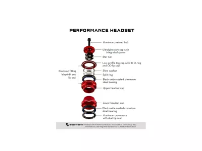 Wolf Tooth Performance Upper IS41/28.6 Steuersatzbaugruppe, integriert