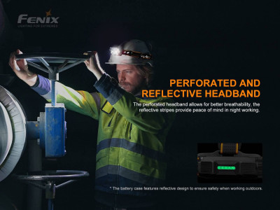 Fenix HP25R V2.0 nabíjateľná čelovka 