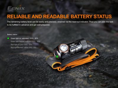 Fenix HM51R Ruby V2.0 rechargeable headlamp, 700 lm